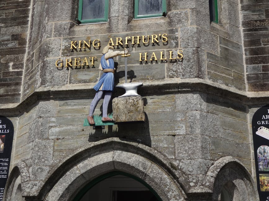 Community performance